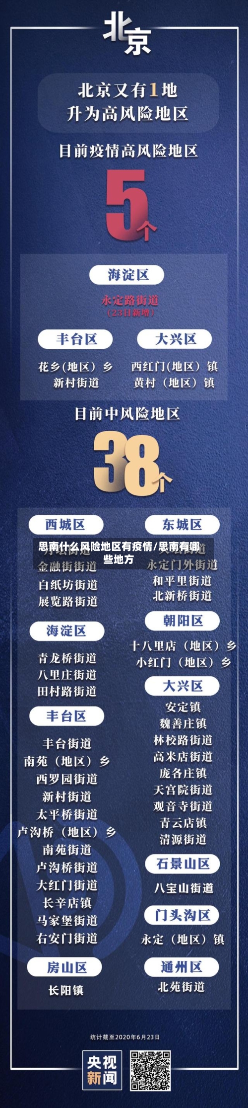 思南什么风险地区有疫情/思南有哪些地方-第3张图片