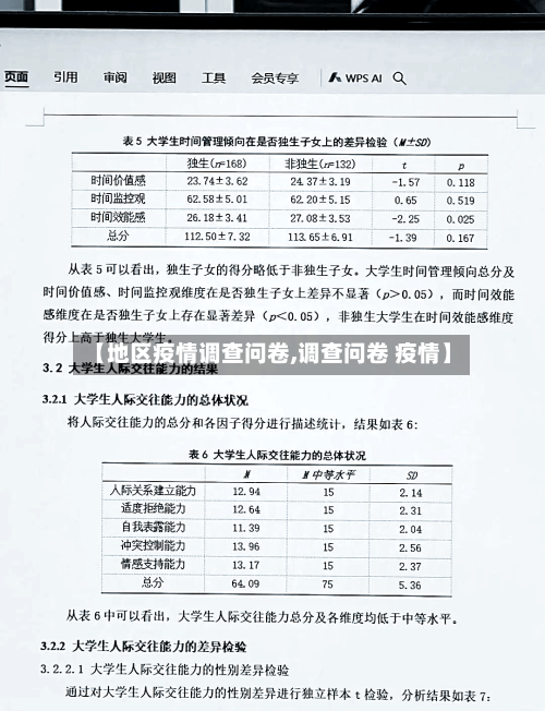 【地区疫情调查问卷,调查问卷 疫情】-第2张图片